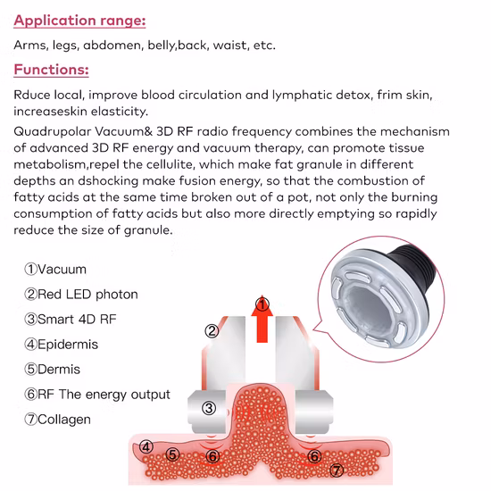 5in1 Body Sculpt Slimming Shaping Vela Shape RF Roller Vacuum Ultrasound Cavitation Weight Fat Loss Beauty Machine