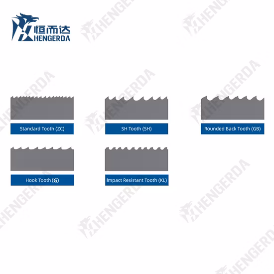 Professional Manufacture Metal Cutting Tool Bandsaw Blade Wholesale Price Band Saw with Different Size